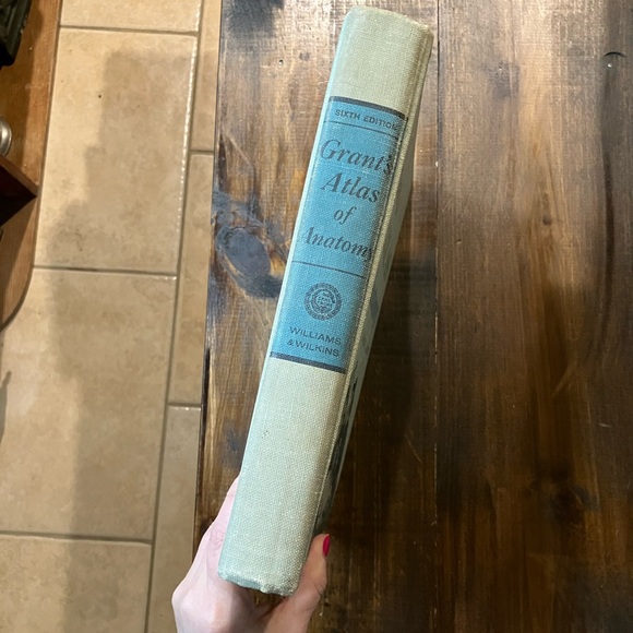 Grant's Atlas of Anatomy - 6th Edition - Vintage 1972 Illustrated Medical Book - Picture 3 of 16
